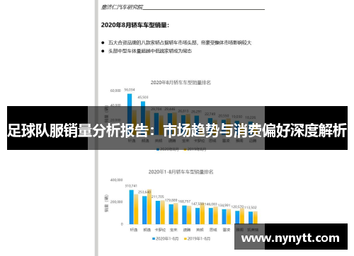 足球队服销量分析报告：市场趋势与消费偏好深度解析