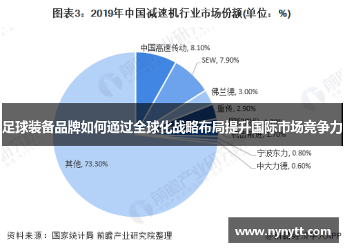足球装备品牌如何通过全球化战略布局提升国际市场竞争力